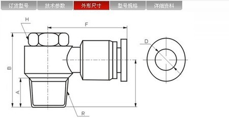 【優價供應SPH系列外六角接頭】價格,廠家,圖片,氣動接頭,上海炙杰五金建材商行-