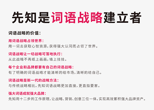 五金建材店取名如何"自賣自夸"_店鋪商鋪取名大全_先知詞語戰略全案